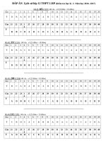 de dap an kiem tra hk2 mon lich su 12 nam hoc 2016 2017 