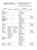 De kiem tra hoc ky IToan lop 8(1) 