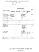 ĐỀ KIỂM TRA học kì i  năm học 2011 2012 hoa hoc9 