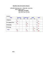 De kiem tra hoc ki 1 anh 7 