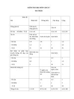 KIỂM TRA HỌC KÌ I môn GDCD KHÔI 7