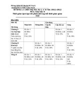 Đề kiểm tra học kì 1 môn hoá lớp 8 