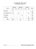 đề kiểm tra học kì 1 môn tiếng anh lớp 7 