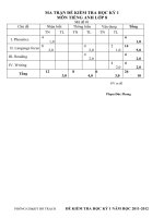 đề kiểm tra học kì 1 môn tiếng anh lớp 6 7 8 9 