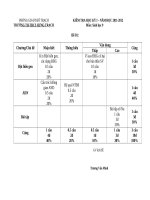 Ma trân đề kiểm tra học kì 1 môn sinh 6 