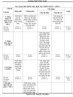 Đề kiểm tra học kì 1 môn toán lớp 8 chẵn