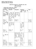 Đề kiểm tra học kì 1 môn lịch sử lớp 6 7 8 9 