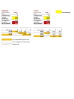 Công thức tính khoản vay và khoản trả hàng tháng phù hợp (2) 