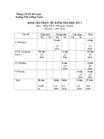 đề kiểm tra học kì 1 môn tiếng anh lớp 6 