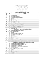 Phân phối chương trình môn Vật lý năm học 2017 - 2018 MỚI