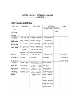 ĐỀ THI học kỳ i lịch sử 6 năm học 2011  2012 