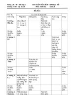 Ma tran de kiem tra hoc ki 1 ( 11 12)   sinh 6 