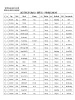 Hân   LỊCH THI y2 1617lần 2 