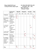 MA TRẬN đề KIỂM TRA CHẤT LƯỢNG học kì i 