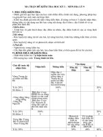 Đề kiểm tra học kì 1 môn địa lý lớp 9 