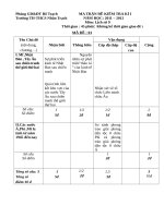 Đề 01 KIỂM TRA học kì i môn LỊCH sử 9 