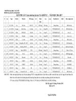 Hân   LỊCH THI học lại y2 1617lần 1 