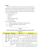 PHÂN TÍCH THỰC TRẠNG các HOẠT ĐỘNG QUẢN TRỊ NGUỒN NHÂN lực