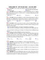 TÓM TẮT LÍ THUYẾT LÍ 12 + BÀI TẬPSÓNG điện từ 