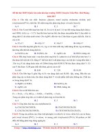 131  đề thi thử THPTQG năm 2017 môn hóa học   THPT chuyên trần phú hải phòng   file word có lời giải 