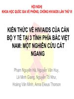 Sym 2 3 pham nguyen ha trinh bay PPT tieng viet 