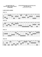 PHIẾU đáp án TRẮC NGHIỆM 