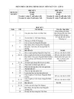 PPCT VAN 11 2018 khung phân phối chương trình