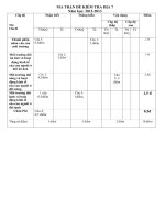 DE THI DIA LI 7 HKI CHUAN 20122013 