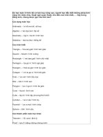 Từ vựng chủ đề toán học