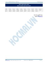 Bai 8  dap an ly thuyet ve phan bon hoa hoc 