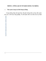 thuyết minh về kho hàng tự động 