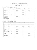 MA TRẬN đề THI một TIẾT học kì II (1) 