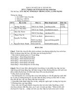 BÁO cáo kết QUẢ tập HUẤN  thanh 