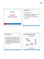 Tổng quan về báo cáo tài chính  CD2   PHAN TICH BCTC 