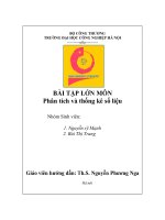 phương pháp thích hợp, vẽ biểu đồ istogram, tìm đường hồi qui, tìm khoảng tin cậy đối với độ dốc, tìm một khoảng tin cậy đối với giá trị trung bình của biến phụ thuộc,thực hiện tìm đường hồi qui và đánh giá năng lực dự báo c 