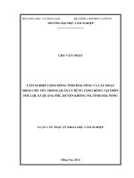 Lâm nghiệp cộng đồng tỉnh đắk nông và các hoạt động chủ yếu trong quản lý rừng cộng đồng tại thôn phú lợi, xã quang phú, huyện krông nô, tỉnh đắk nông 