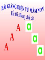 Bài giảng điện tử mầm non đề tài Bảng chữ cái (lớp Lá)