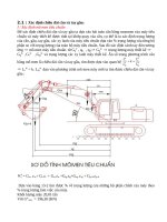 Tính toán các thông số của máy xúc 