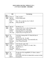 Phân phồi chương trình lớp 3 