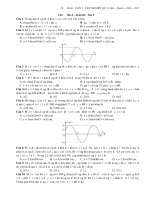 HƯỚNG dẫn ôn tập kì THI THPT QUỐC GIA môn vật lý – năm học 2016 – 2017