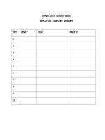 Thực tiễn và vai trò của thực tiễn đối với nhận thức 