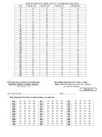 de kiem tra hoc ky i nam hoc 2015 2016 mon vat li 12 