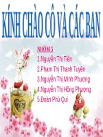 tìm hiểu về hợp tác xã 