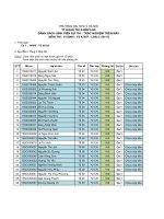 2017 05 24 t4 ds visinh y2 k m p lan2 14h00 (16 17) 