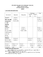 ĐỀ THI HOC kì 1 LỊCH sử 7 năm học 2011  2012 