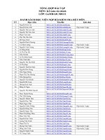 Bài tập tình huống kế toán tài chính  (1) 