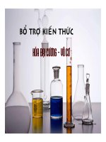 CÁC CHUYÊN đề ôn THI TRONG hóa học phần 15 
