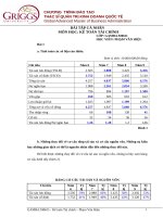 Các bài tập kế toán tài chính  (9) 