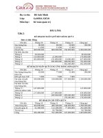 Bài tập cá nhân môn kế toán quản trị  (37) 