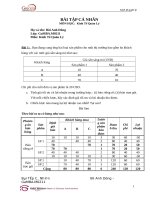 Bài tập cá nhân kinh tế quản lý (102) 